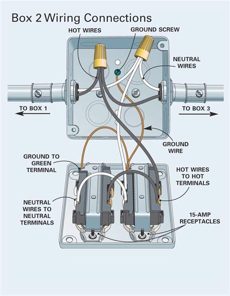 electric box brick wall conduit|surface mounted electrical conduit diagram.